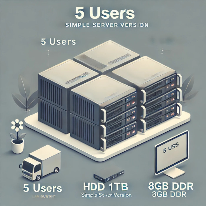 Простой сервер на 5 пользователей