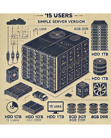 Простой сервер на 15 пользователей