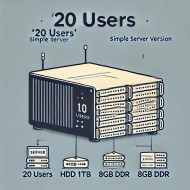 Простой сервер на 20 пользователей