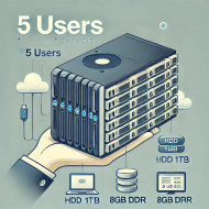 Профессиональный сервер на 5 пользователей
