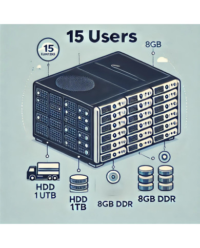 Профессиональный сервер на 15 пользователей