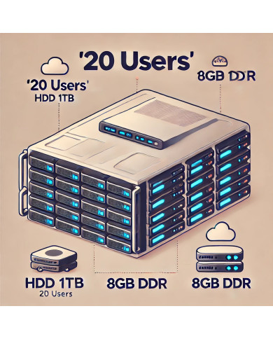 Профессиональный сервер на 20 пользователей